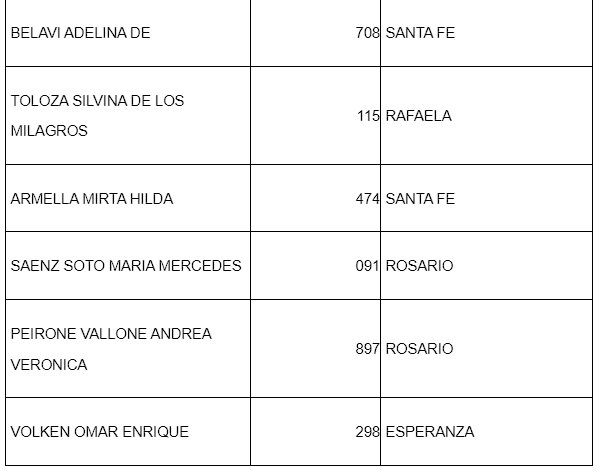 ganadores 3