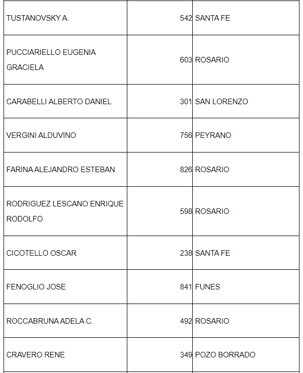ganadores 2
