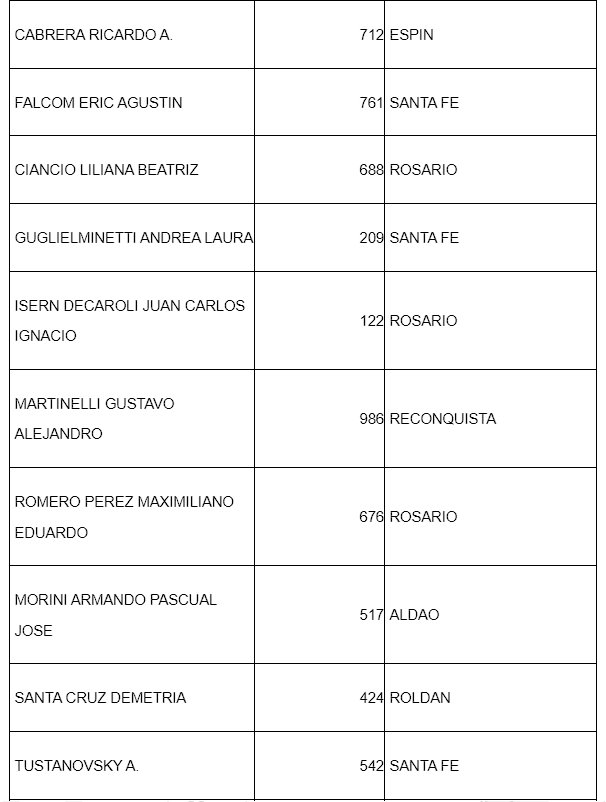 ganadores 1