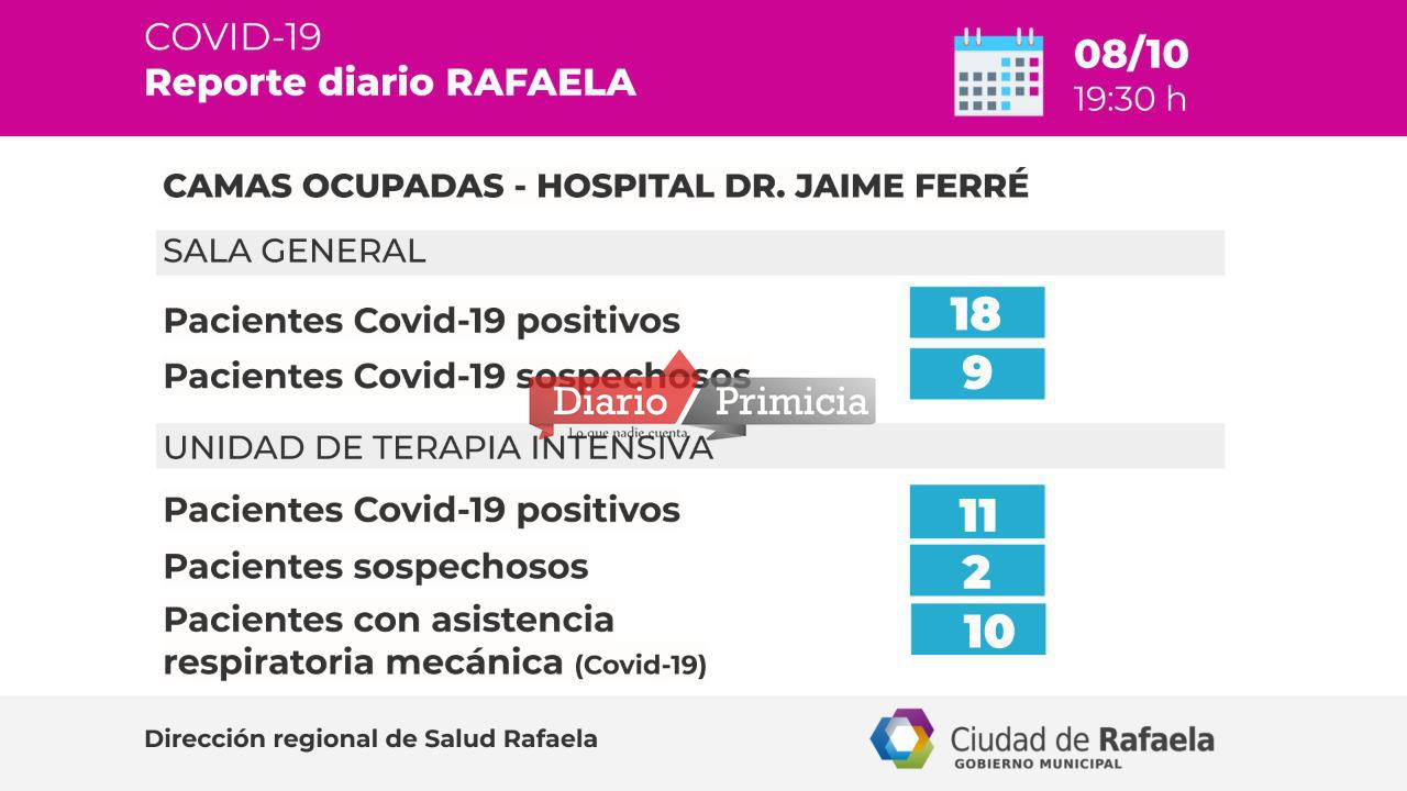 covid 1!!!