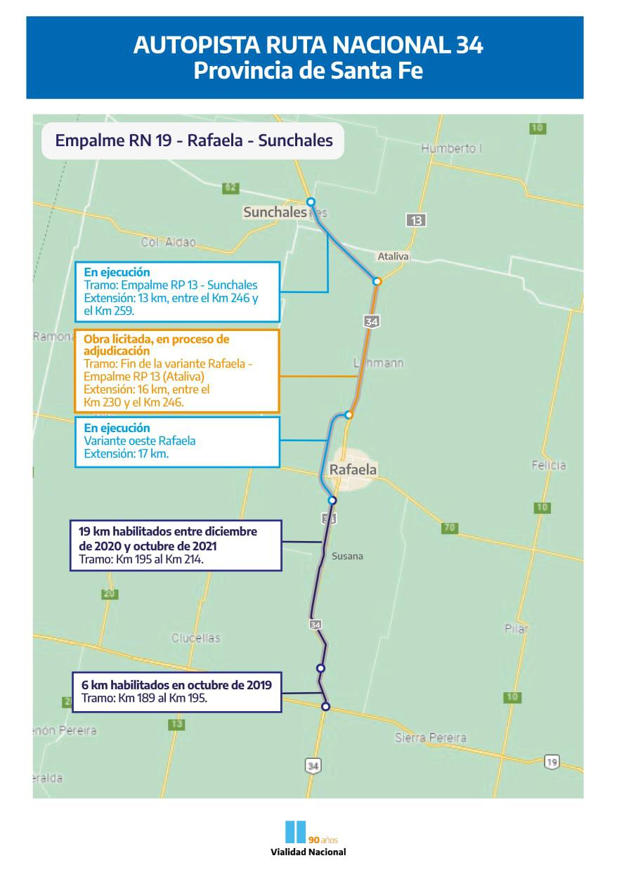 INFOGRAFIA AUTOPISTA RN 34 - RN 19 - RAFAELA - RP13 - SUNCHALES - 28-4-22