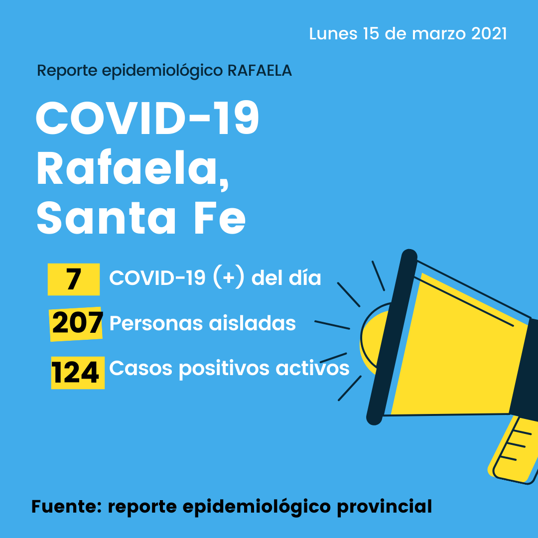 Azul y Blanco Simple Ilustrado Informe de Situación Publicación de Instagram (4)