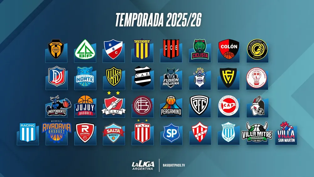 Liga Argentina 2025-2026